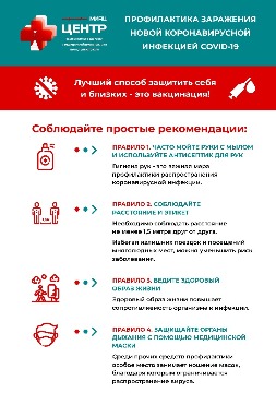 Листовка профилактика COVID_Страница_1